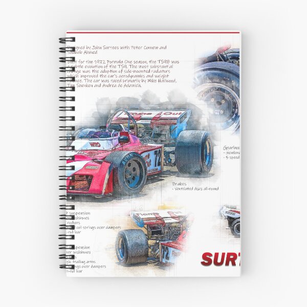 Item preview, Surtees TS9B designed and sold by Stuart Row.