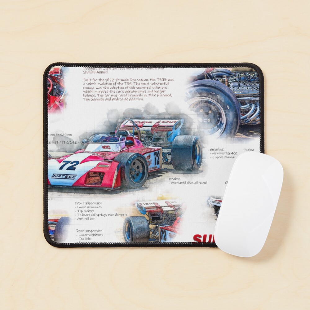 Item preview, Mouse Pad designed and sold by StuartRow.