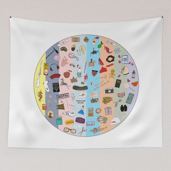 Item preview, Films of Wes Anderson, Deux designed and sold by saracrump.