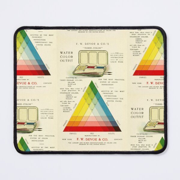 Item preview, Gorgeous early 20th c. color instruction image designed and sold by gumbogirlonline.