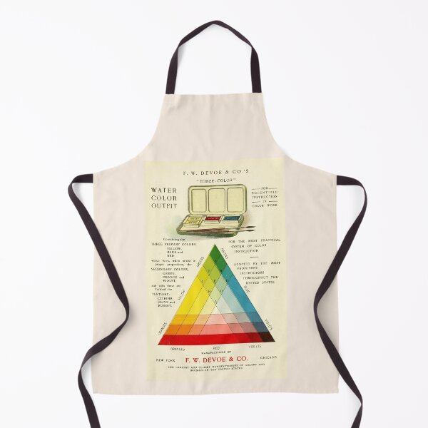 Item preview, Gorgeous early 20th c. color instruction image designed and sold by gumbogirlonline.
