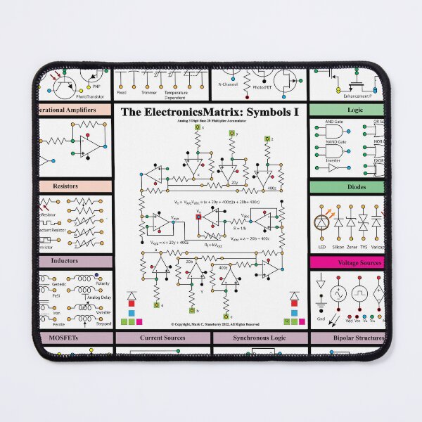 Item preview, ElectronicsMatrix: Symbols I, From the TechnologyMatrix at Redbubble, Winter 2022 designed and sold by Mark Stansberry.