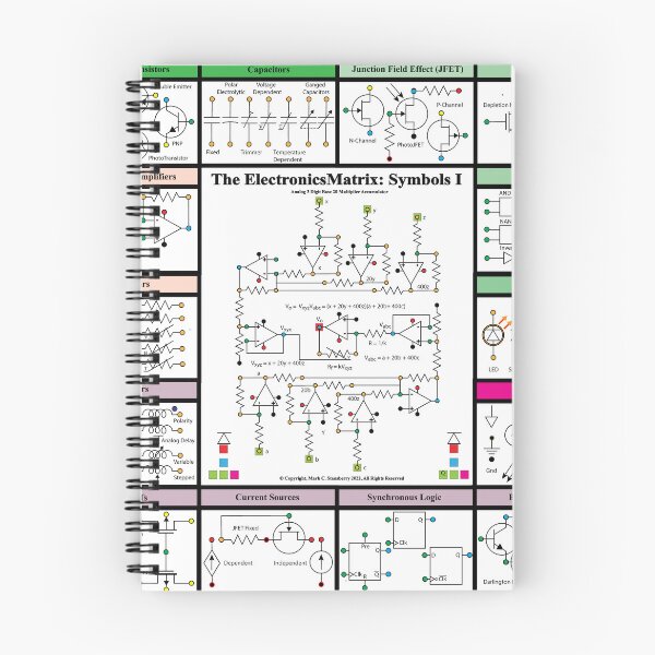 Item preview, ElectronicsMatrix: Symbols I, From the TechnologyMatrix at Redbubble, Winter 2022 designed and sold by Mark Stansberry.