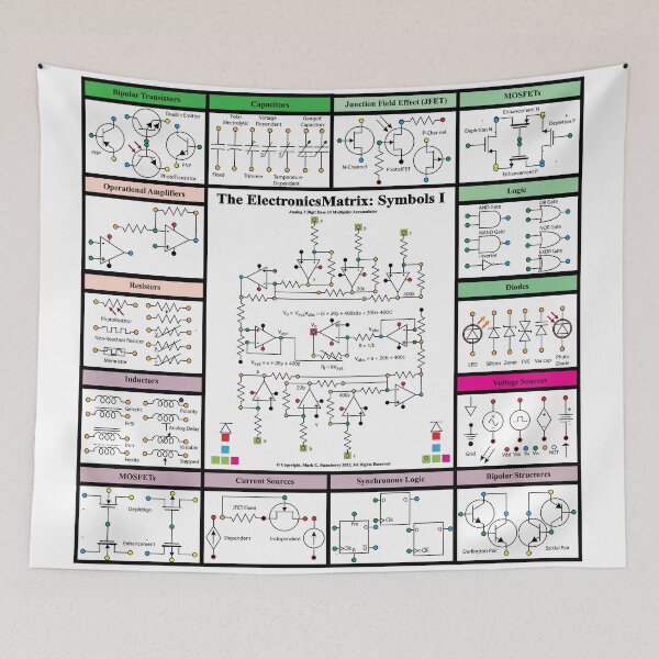 Item preview, ElectronicsMatrix: Symbols I, From the TechnologyMatrix at Redbubble, Winter 2022 designed and sold by Mark Stansberry.