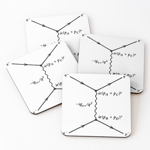 Item preview, Feynman diagram electron muon scattering designed and sold by NoetherSym.
