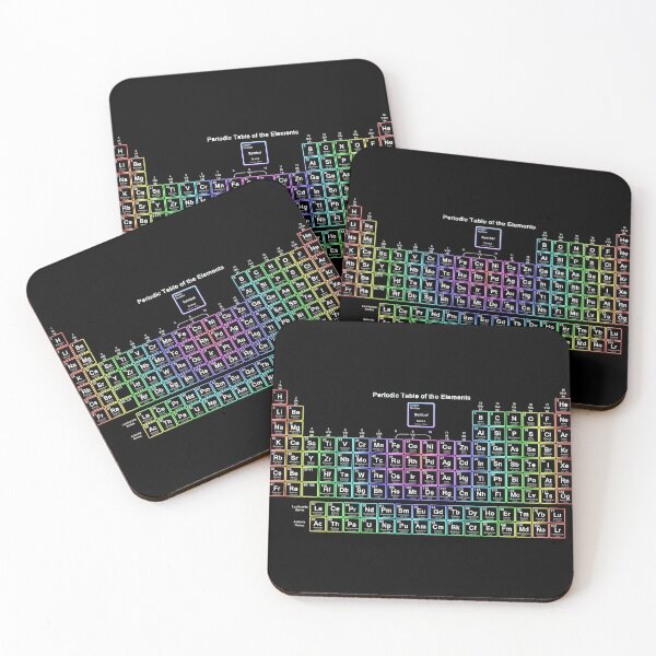 Item preview, Neon Rainbow Periodic Table designed and sold by sciencenotes.
