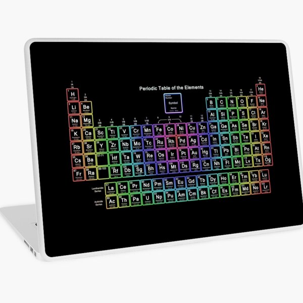 periodic table macbook keyboard cover