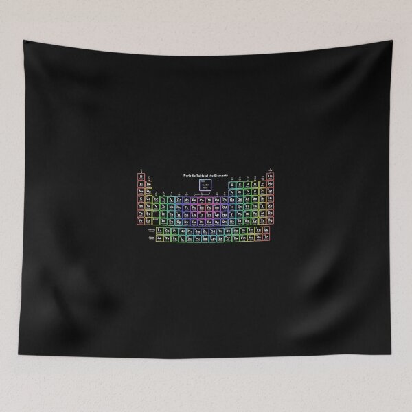 Item preview, Neon Rainbow Periodic Table designed and sold by sciencenotes.