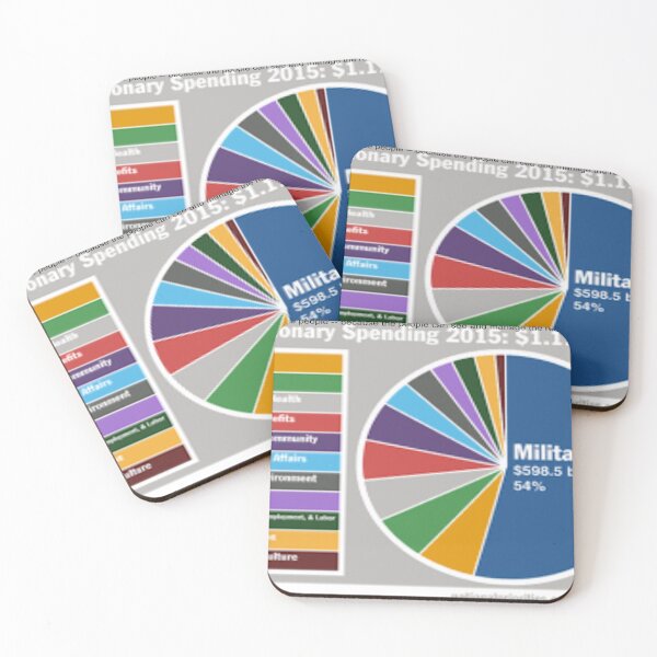 Item preview, Government Spending Art designed and sold by Alicefish.