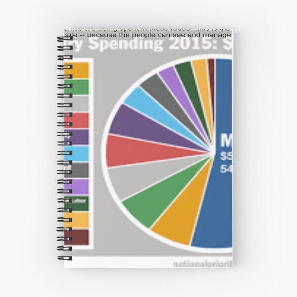 Item preview, Government Spending Art designed and sold by Alicefish.