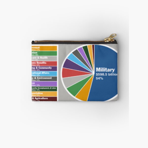 Item preview, Government Spending Art designed and sold by Alicefish.