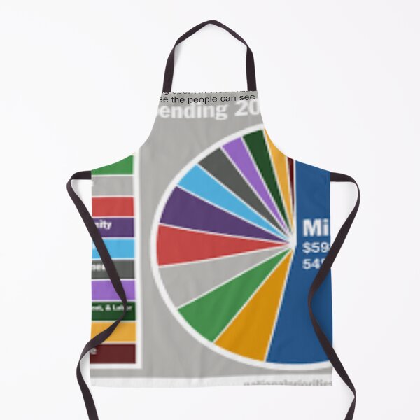 Item preview, Government Spending Art designed and sold by Alicefish.