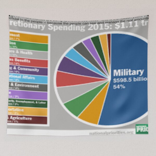 Item preview, Government Spending Art designed and sold by Alicefish.