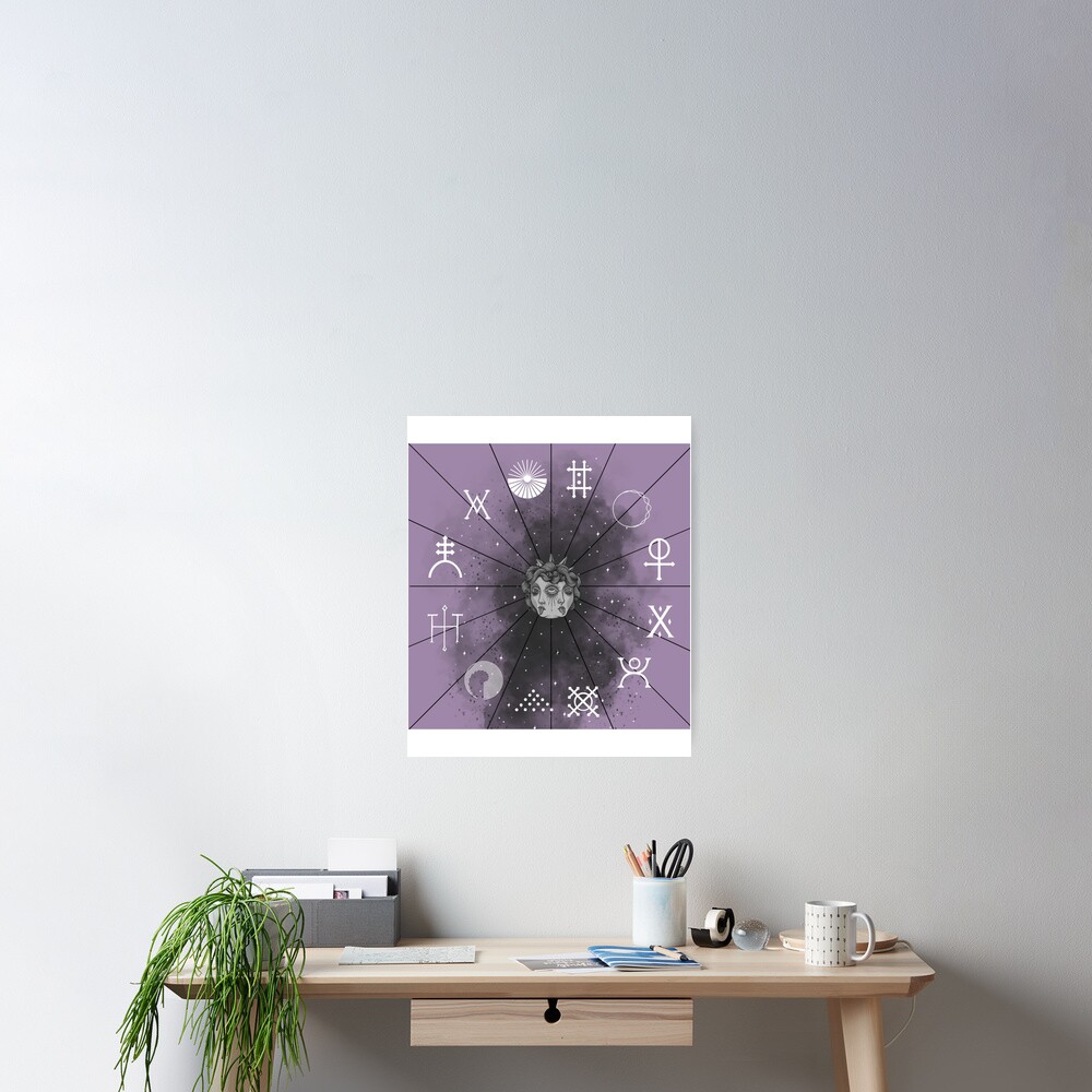 "All In One " Poster for Sale by brandotive Redbubble