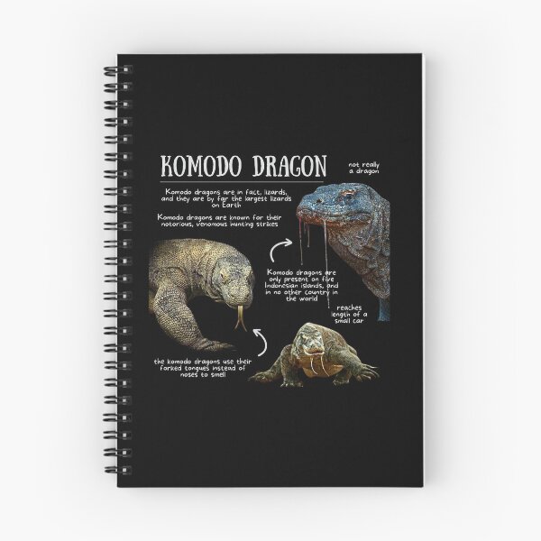 Item preview, Komodo Dragon Fun Facts designed and sold by KyleNesas.