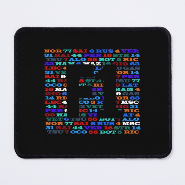 Item preview, Formula 1 designed and sold by lootemily.