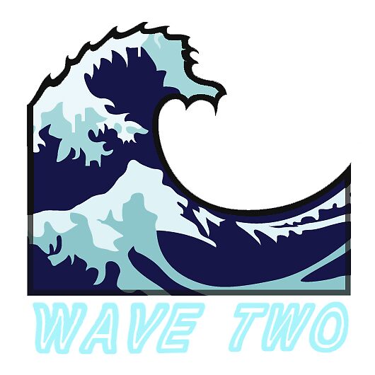 "Emoji of a wave" Stickers by munchybunch Redbubble