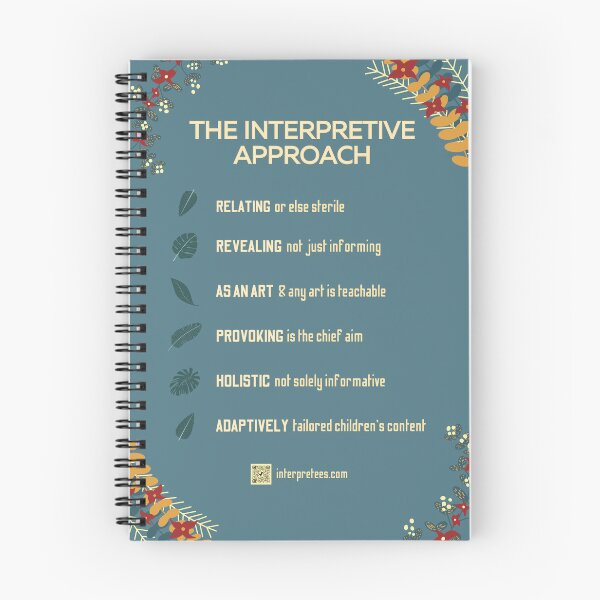 Item preview, The Interpretive Approach Reference Poster Resource Interpretation Tour Guides Naturalist NAI CIG Freeman Tilden Museum Zoo Nature Center Education Interpreting Heritage Hike Parks Program designed and sold by InterpreTees.