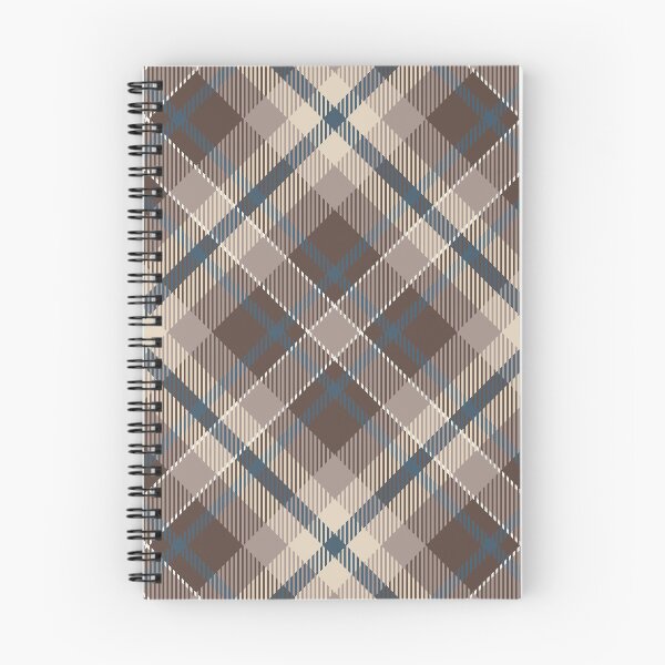 Item preview, tartan designed and sold by fulbag588.