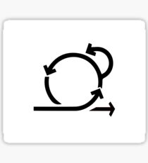 Minimal scrum logo - agile project management Sticker