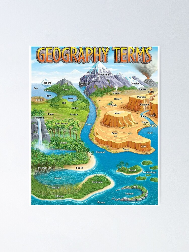 "90's geography terms map meme" Poster by Sysko Redbubble