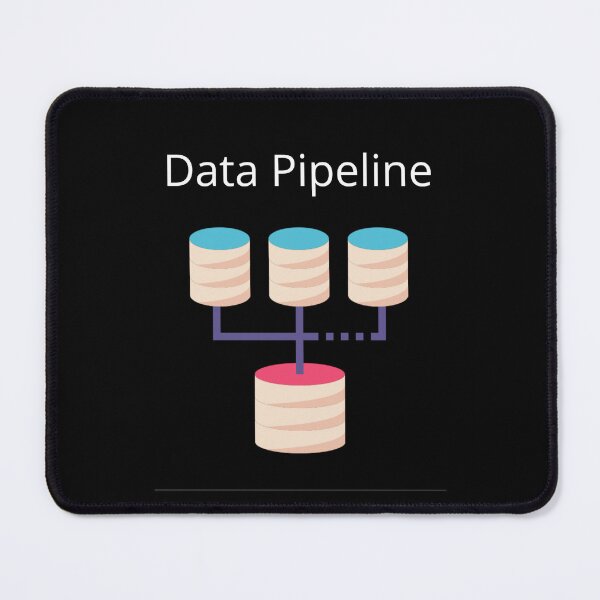 Artikelvorschau, Datenpipeline entworfen und verkauft von UpcomingTech.