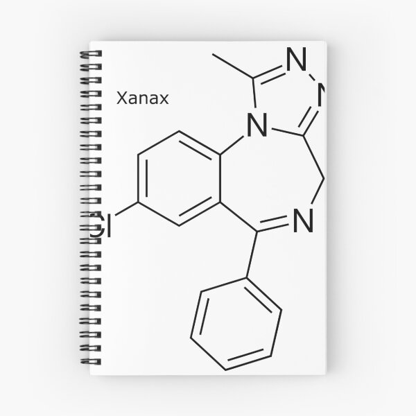 Item preview, Xanax - Alprazolam designed and sold by Ranthrax.