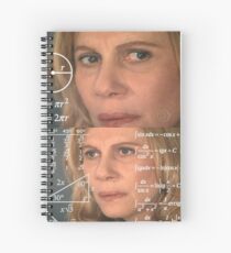 Mujer Confundida Meme Spiralblock