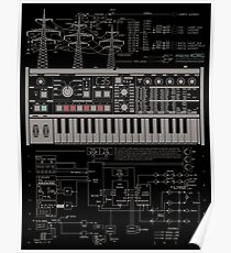 Microkorg Industrial Poster
