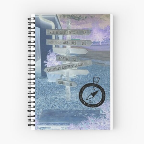 Item preview, which direction designed and sold by Bandaidninja.