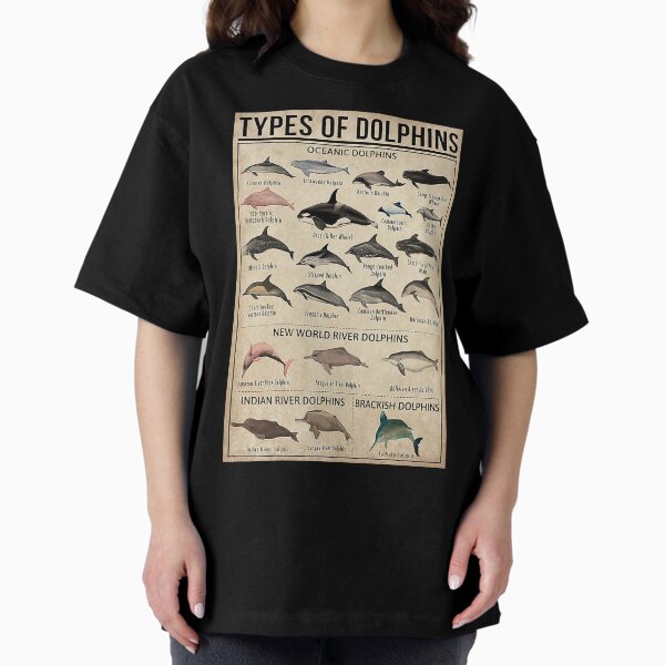 Item preview, Types Of Dolphins  designed and sold by KravecUziel.