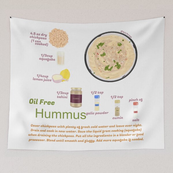 Item preview, Healthy Hummus Recipe designed and sold by onepiconetreat.