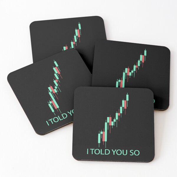 Item preview, Crypto candlestick chart designed and sold by ValentinaHramov.