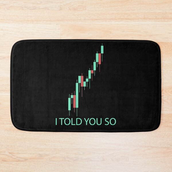 Item preview, Crypto candlestick chart designed and sold by ValentinaHramov.