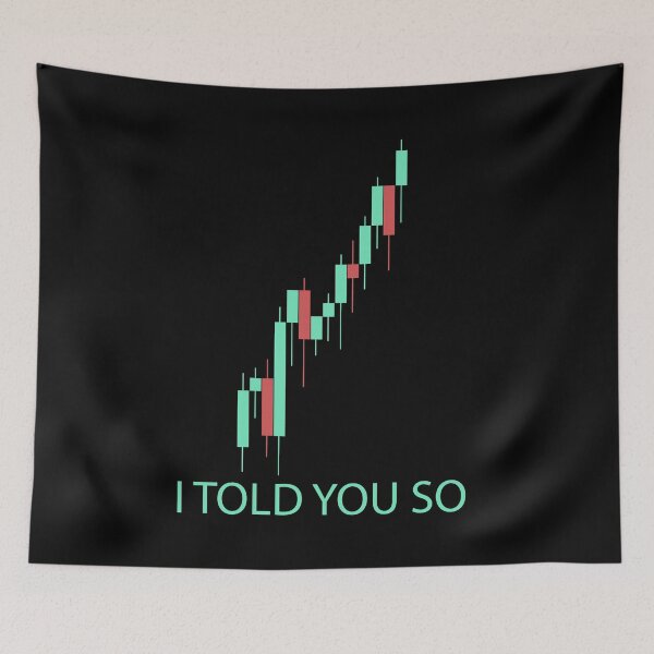 Item preview, Crypto candlestick chart designed and sold by ValentinaHramov.