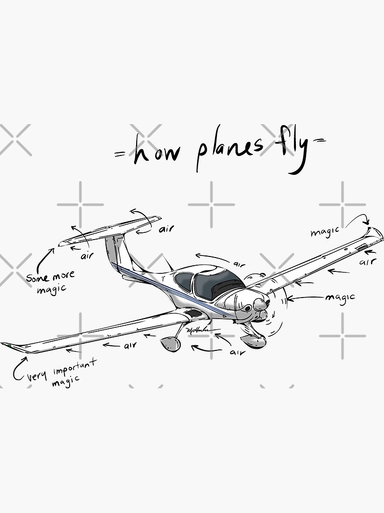 "How Airplanes fly MAGIC" Sticker by Statepallets Redbubble
