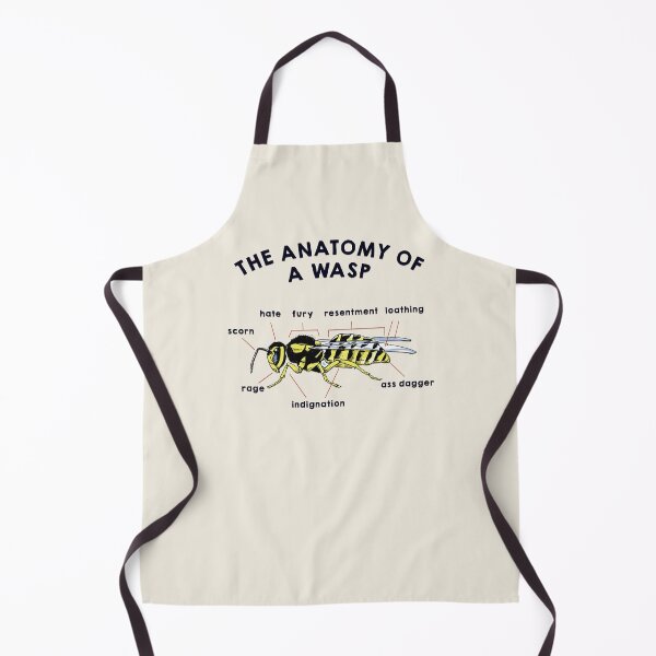 Item preview, The Anatomy of a Wasp designed and sold by ToruandMidori.