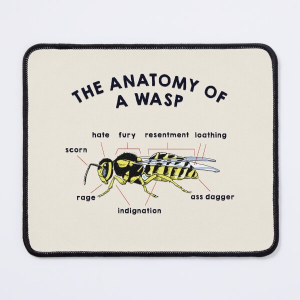 Item preview, The Anatomy of a Wasp designed and sold by ToruandMidori.