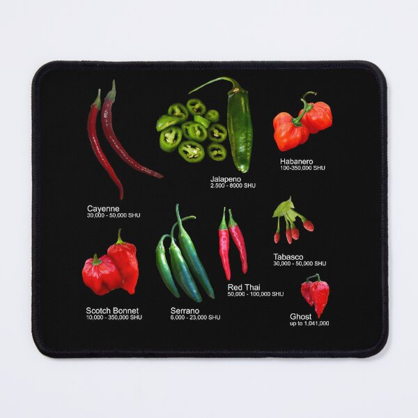 SCOVILLE SCALE OF PEPPERS Photo Magnet @ 3x5