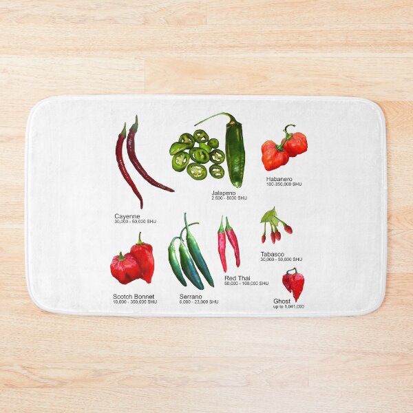 Item preview, HOT CHILI PEPPERS, SCOVILLE SCALE - HERBS AND SPICES, CHILLI designed and sold by Danicus666.