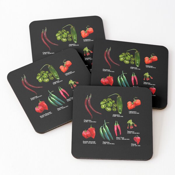 Item preview, HOT CHILI PEPPERS, SCOVILLE SCALE - HERBS AND SPICES, CHILLI designed and sold by Danicus666.