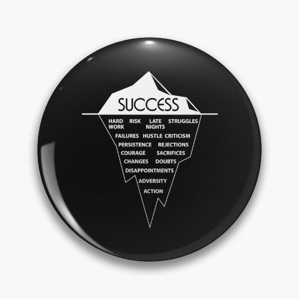 Item preview, Success Iceberg  Success Motivation Artwork designed and sold by ThangYenNss.