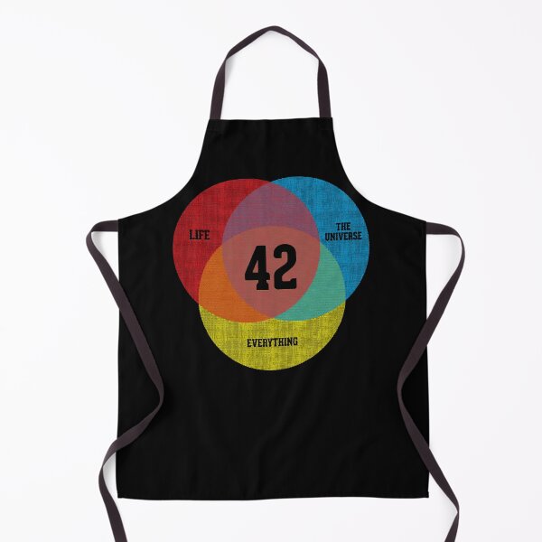 Item preview, Venn Diagram Life, the Universe & Everything designed and sold by HeydyMonroso.