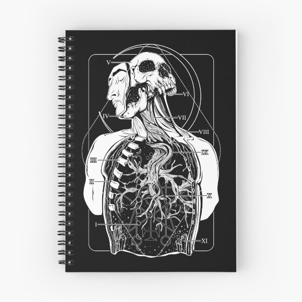 Item preview, Atypical Anatomy designed and sold by vonKowen.