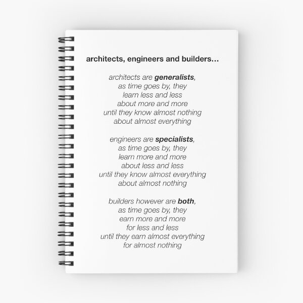 Item preview, arquitectos, ingenieros y constructores designed and sold by StephenVarney.