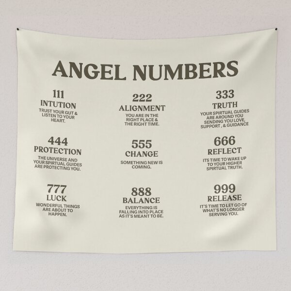 Item preview, Angel Numbers designed and sold by Charislit.