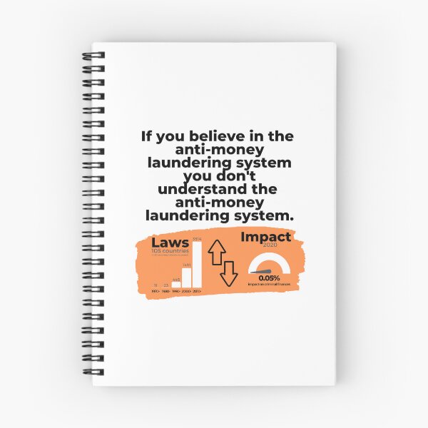 Item preview, Believe AML designed and sold by CrimeMoney-org.