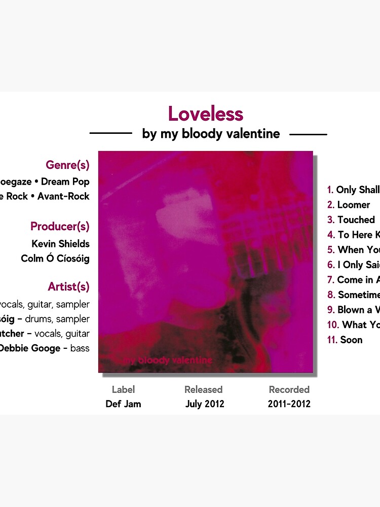 Loveless by My Bloody Valentine