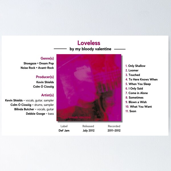 Item preview, Loveless by My Bloody Valentine designed and sold by reemagana.