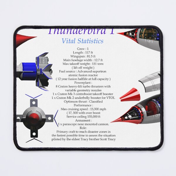 Item preview, Thunderbird 1, The fastest troubleshooter of International rescue designed and sold by madbadmachines.